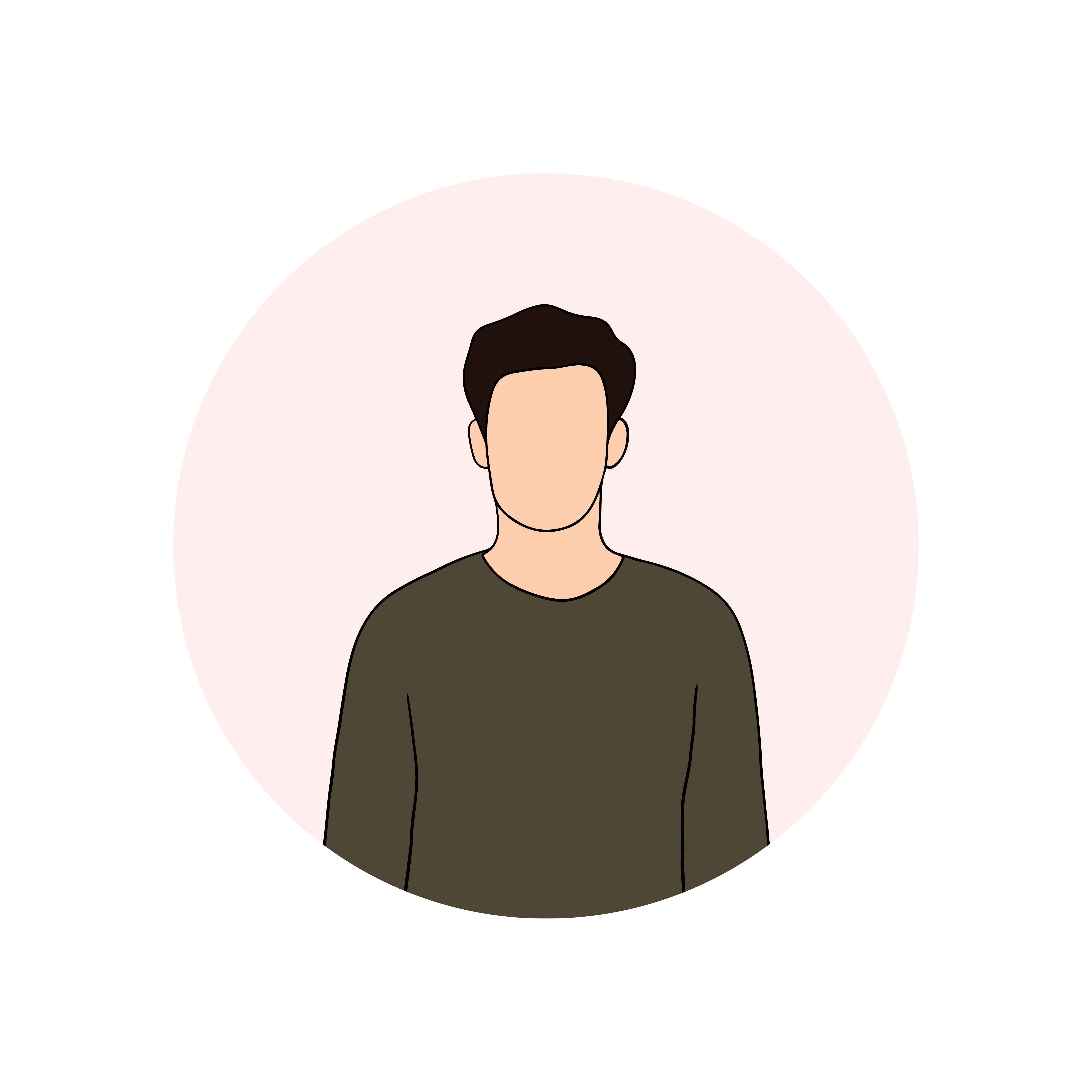 Client Image